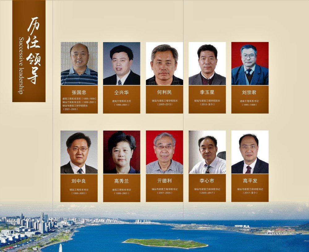 本页围绕「威廉(WilliamHil